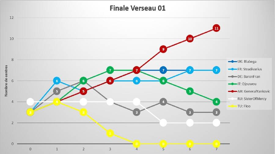 2026_finale_verseau_01.jpg