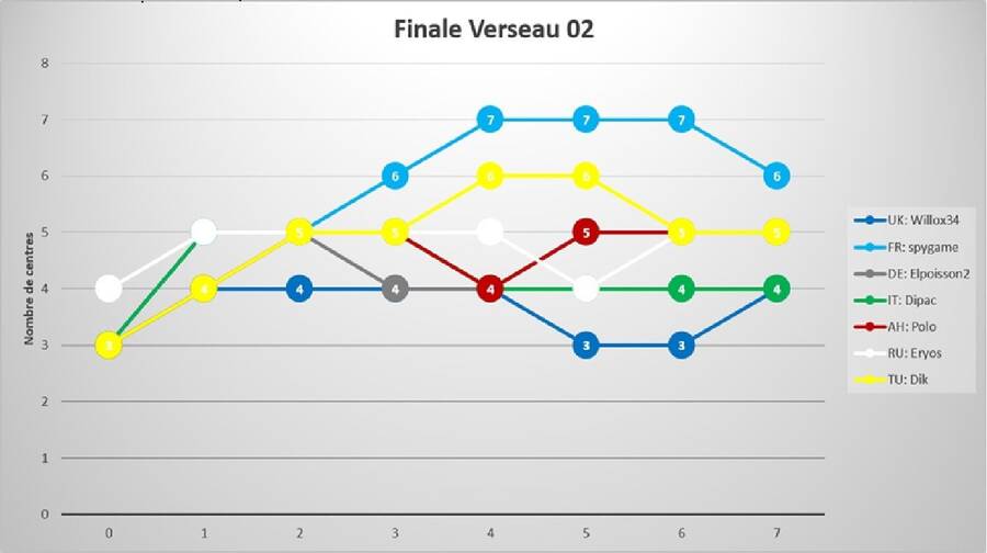 2026_finale_verseau_02.jpg