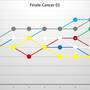 finale_cancer_01_2025.jpg