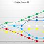 finale_cancer_02_2025.jpg